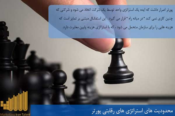 محدودیت های استراتژی های رقابتی پورتر