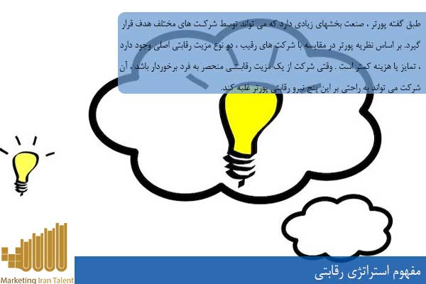 مفهوم استراتژی رقابتی