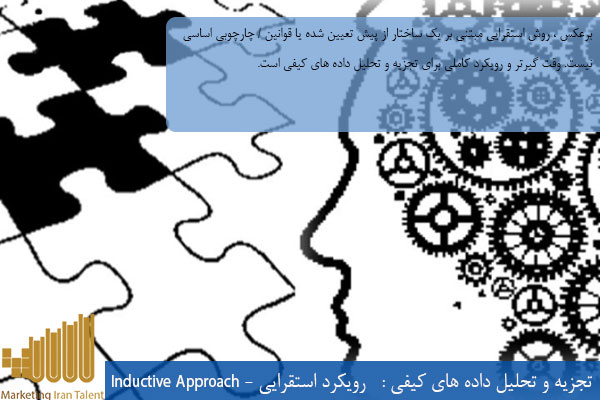 داده های کیفی