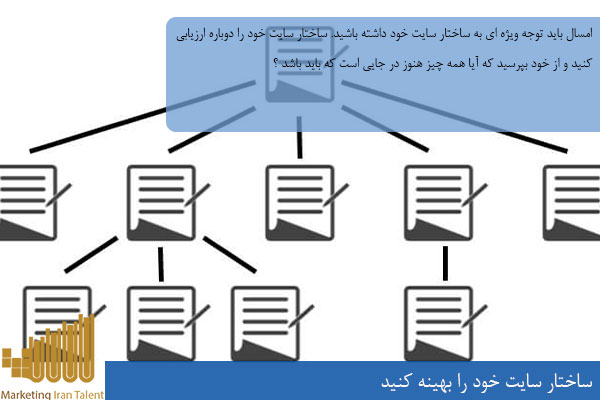 ساختار سایت خود را بهینه کنید