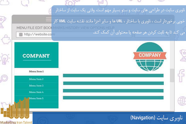ناوبری سایت در طراحی سایت و سئو