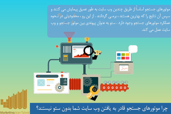 چرا موتورهای جستجو قادر به یافتن وب سایت شما بدون سئو نیستند؟