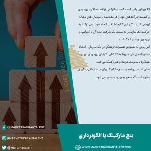 دانستنیها و نکات بازاریابی