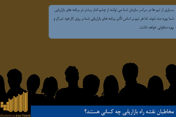 مخاطبان نقشه راه بازاریابی چه کسانی هستند؟