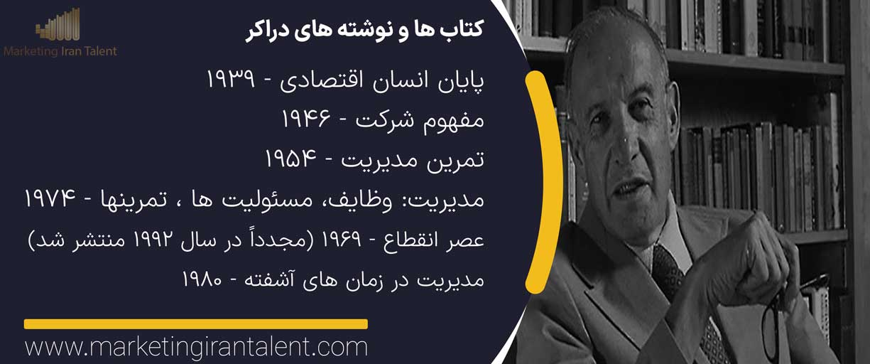 کتابها و نوشته های پیتر دراکر