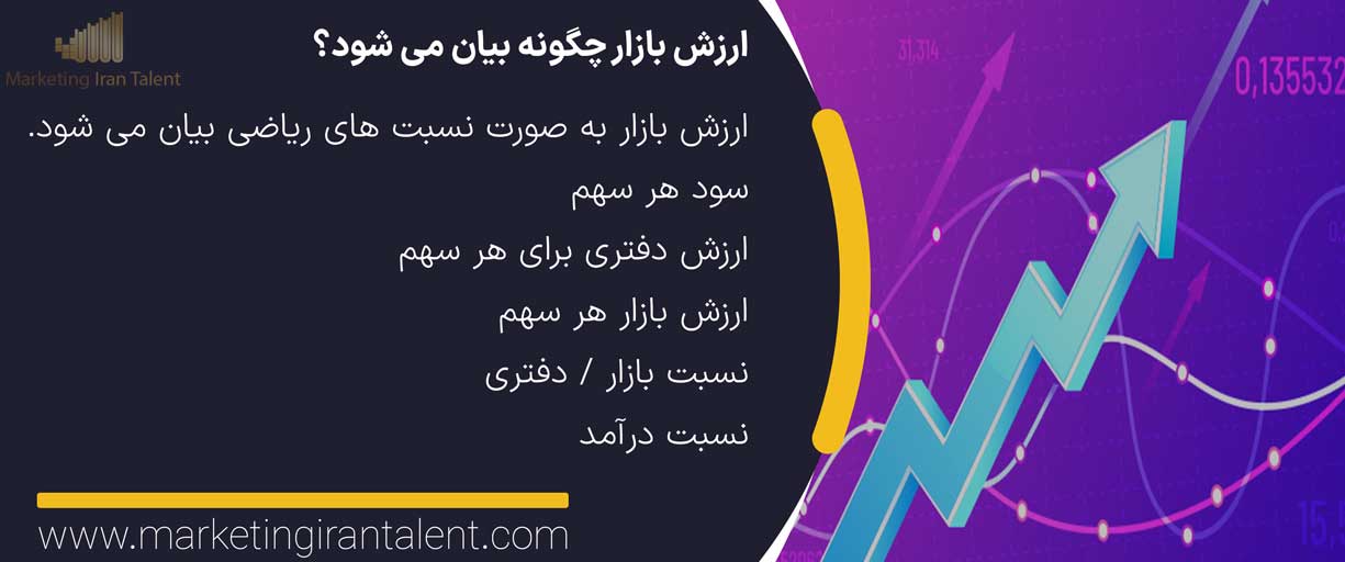 ارزش بازار چگونه بیان می شود؟