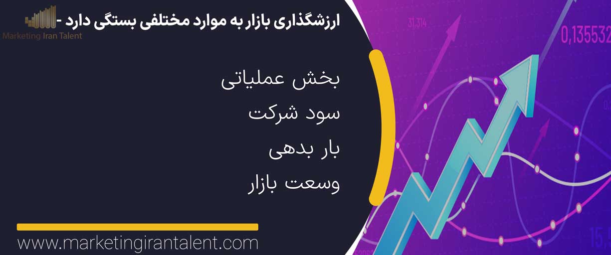 ارزشگذاری بازار