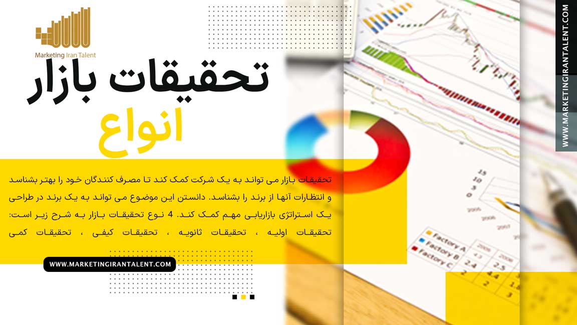 انواع تحقیقات بازار