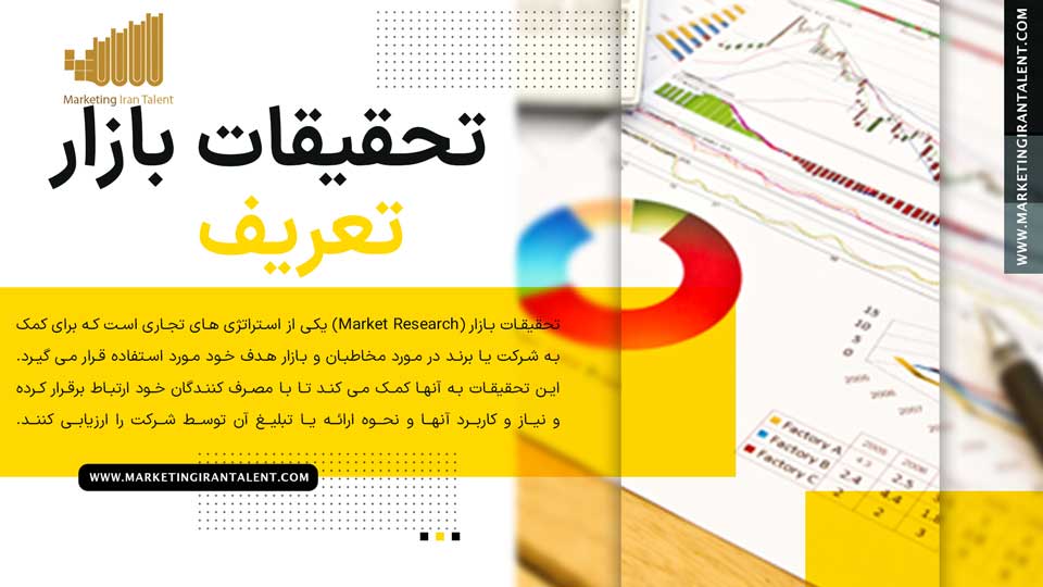 تعریف تحقیقات بازار