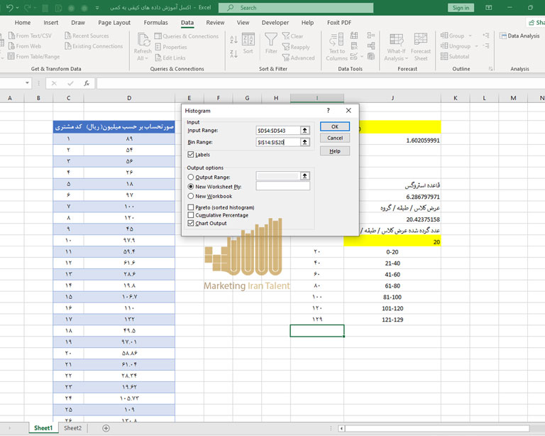 تبدیل داده های کمی به کیفی
