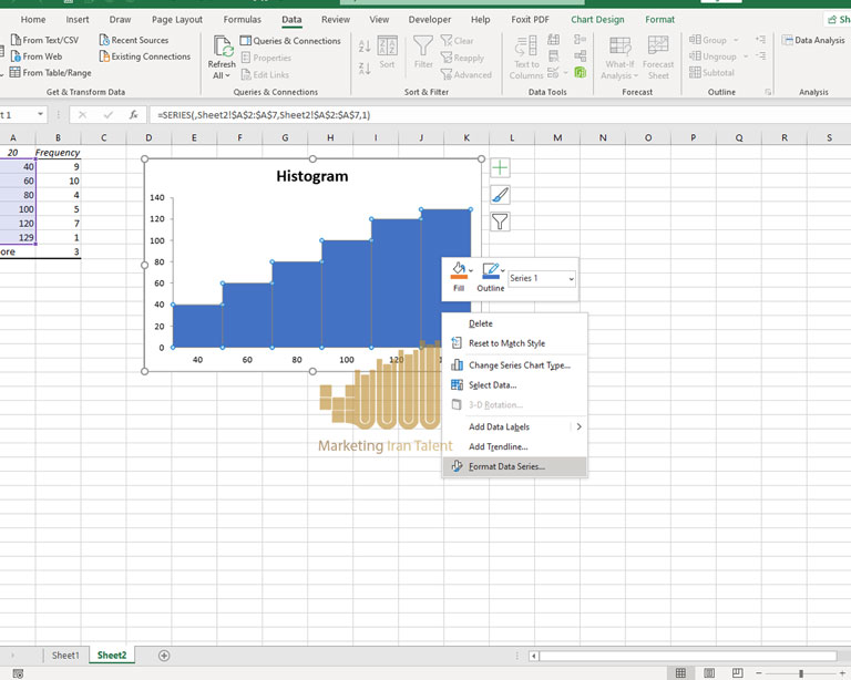 کیفی سازی داده های کمی در اکسل