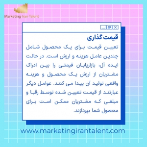 عملکردهای بازاریابی