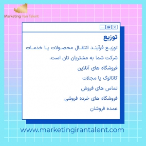 عملکردهای بازاریابی