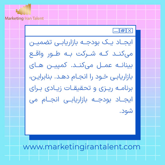 Marketing budget