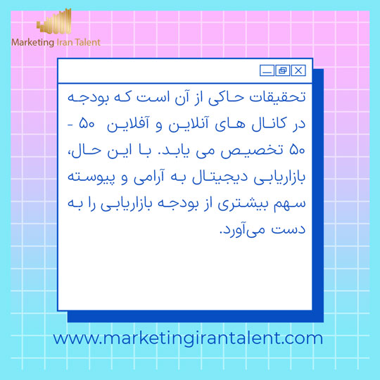 بودجه بازاریابی
