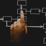 چگونه کانال توزیع را در بازاریابی انتخاب کنیم؟