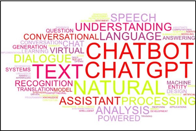 شکل 3. Word Cloud ChatGPT.